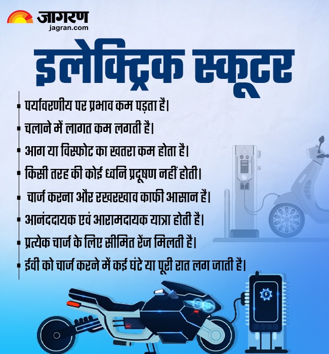 इलेक्ट्रिक स्कूटर